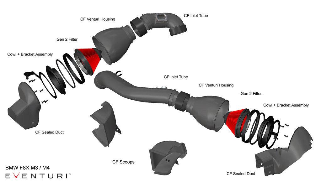 EVENTURI | BMW F8x M3/M4 (Competition) Carbon fiber intake V2 - Image 9