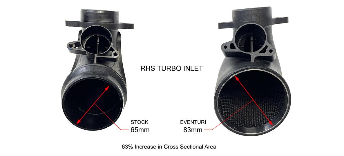 EVENTURI | BMW G8x M2 / M3 / M4 (Competition, CS, CSL) Carbon fiber intake (Gloss or Matte) - Image 9